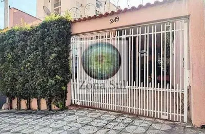 Casa com 4 quartos à venda na Rua Souza Moraes, 249, Vila Santana, Sorocaba