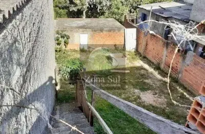 Terreno à venda na Rua Luiz Rodrigues, 78, Ipanema Ville, Sorocaba