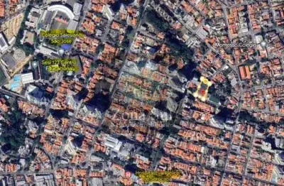 Terreno à venda na Rua Luiz da Silva Rodrigues, 501, Vila Independência, Sorocaba