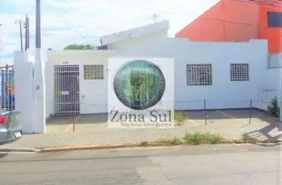 Ponto comercial à venda na Rua Doutor Américo Figueiredo, 928, Jardim Simus, Sorocaba