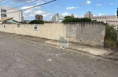 Terreno à venda, 2960 m² por r$ 800.000,00 - vila são joão - sorocaba/sp