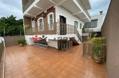 Sobrado para alugar em jundiaí, parque centenário, com 3 quartos, com 250 m²