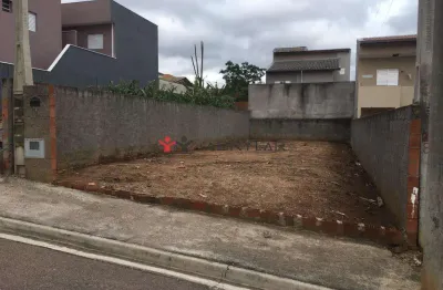 Terreno à venda em jundiaí, parque residencial jundiaí ii, com 165 m²