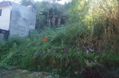 Terreno à venda na Rua Domingos Vendemiati, Recanto Parrilo, Jundiaí