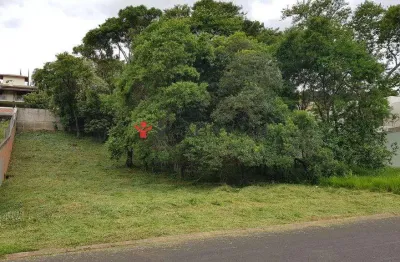 Terreno à venda na Chácara Malota, Jundiaí 