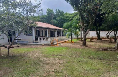 Casa com 2 quartos à venda na Rua Dr Dalmar Americano De Costa, 5, Guaraú, Peruíbe