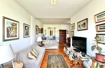 Apartamento com 3 quartos à venda na Rua Visconde de Pirajá, 301, Ipanema, Rio de Janeiro