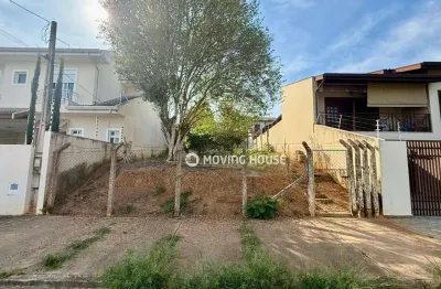 Terreno à venda na Rua dos Noruegueses, 10, Parque Nova Suíça, Valinhos