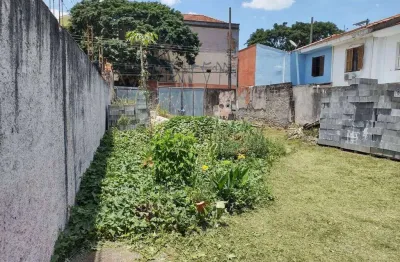 Terreno à venda, 320 m² - lapa de baixo - são paulo/sp