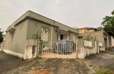 Casa com 6 quartos à venda na Rua Barão de Loreto, 81, Vila São José, São Paulo