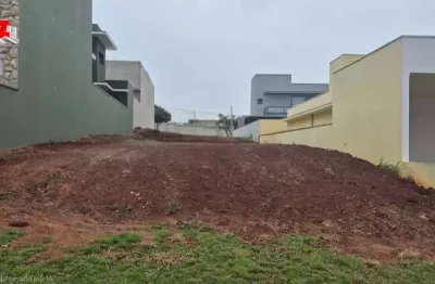 Condominio jardim europa - terreno em condomínio em condominio jardim europa, boituva/sp