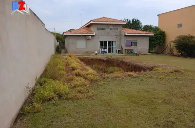 Condomínio Ecopark (Tatui) - Casa no bairro Residencial Ecopark em Tatuí-SP