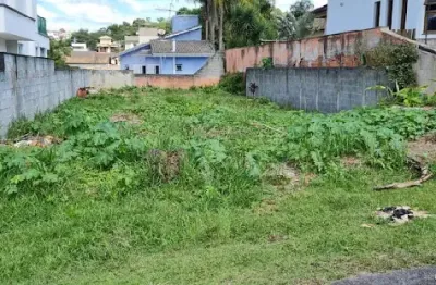 Terreno à venda no condomínio aruã – oportunidade imperdível!