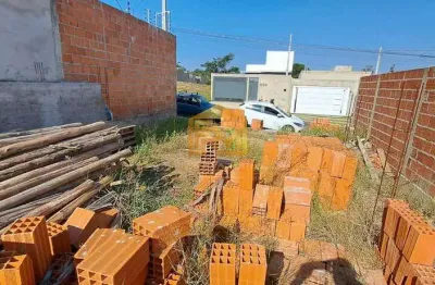 Terreno à venda no Jardim Taquaral, Salto 