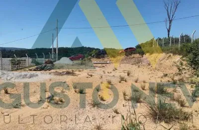 Terreno 1000m² para venda no residencial boulevard3 em aluminio - sp pronto para construir domínio, 1000m², à venda