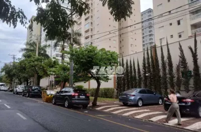 Apartamento com 3 quartos à venda na Avenida Emílio Trevisan, 550, Bom Jardim, São José do Rio Preto