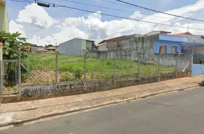 Área à venda, 1000 m² por R$ 1.240.000,00 - Jardim Ana Luiza - Itupeva/SP