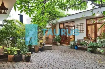 Casa comercial para locação, 4 salas, 4 vagas, 180m², itaim bibi.