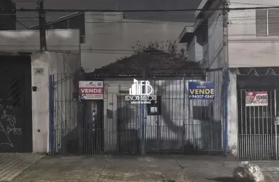 Terreno à venda na Rua Uruguaiana, 249, Vila Alzira, São Paulo