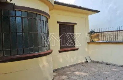 Terreno à venda na Travessa Doralice, 31, Jardim Brasil (Zona Norte), São Paulo
