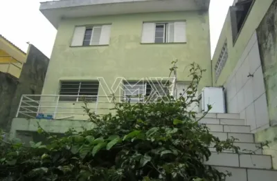 Sobrado residencial para venda no parque novo mundo - sp