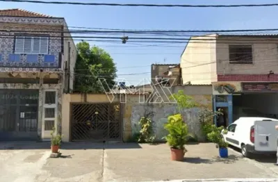Terreno à venda na Avenida das Cerejeiras, 74, Jardim Japão, São Paulo