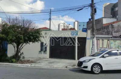 Casa com 1 quarto para alugar na Praça Nirvana, 155, Jardim Japão, São Paulo