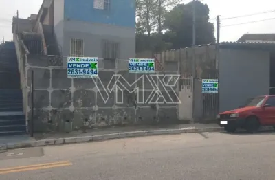 Terreno à venda na Rua Porangatu, 300, Vila Maria Alta, São Paulo