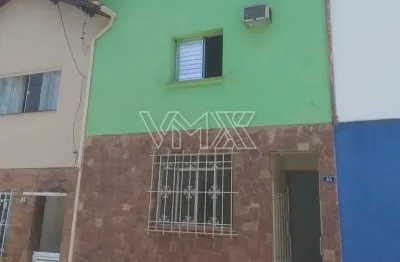 Casa em condomínio fechado com 2 quartos à venda na Rua Doutor José Manoel de Figueiredo Netto, 85, Santana, São Paulo