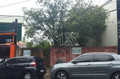 Terreno comercial à venda na Avenida Professor Castro Júnior, 411, Vila Sabrina, São Paulo