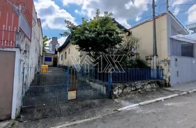 Terreno à venda na Travessa Versos de um Viajante, 54, Vila Paiva, São Paulo