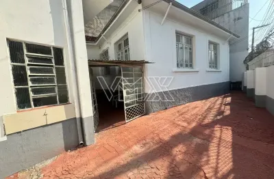 Casa com 3 quartos para alugar na Rua Valdemar Dória, 28, Catumbi, São Paulo