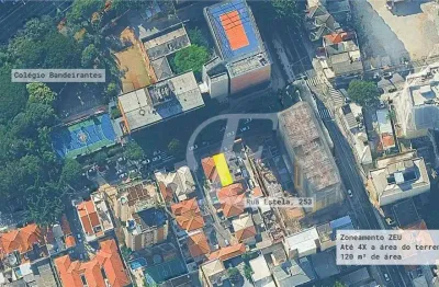 Terreno à venda na vila mariana – oportunidade rara para construir ou investir