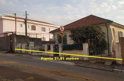 Terreno à venda, 710 m² por R$ 2.300.000,00 - Chora Menino - São Paulo/SP