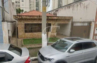 Terreno à venda, 400 m² por r$ 2.800.000,00 - parque da vila prudente - são paulo/sp