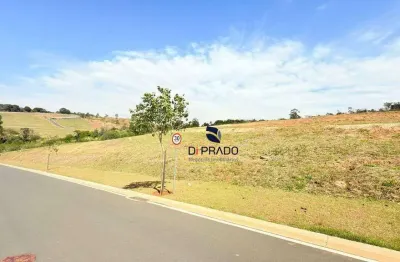 Terreno em condomínio fechado à venda na Avenida José Mezzalira, 1328, Caxambu, Jundiaí