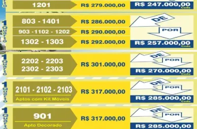 Unidades de 279.000 por 247.000 em barra classic-barra de jangada