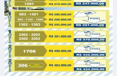 Unidade 1706 de 2 quartos de 480.000 por 432.000 em barra classic home service em barra de jangada