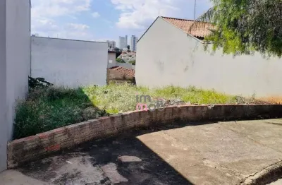 Terreno à venda, 205 m² por r$ 230.000,00 - reserva imperial - piracicaba/sp