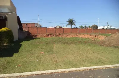 Terreno à venda, condomínio residencial portinari, campinas, sp