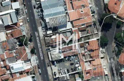 Terreno à venda, rua carolina florence, vila nova, campinas, sp