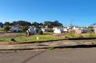 Terreno para venda em presidente prudente, jardim vista bonita