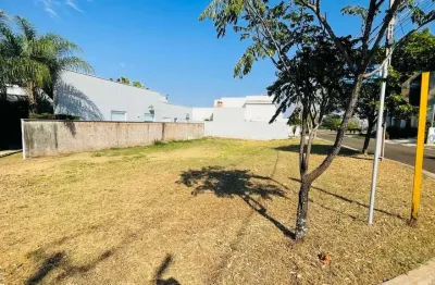 Terreno em condomínio para venda em álvares machado, condomínio valência 1