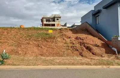 Terreno à venda, 383 m² - condomínio terras da fazenda - itatiba/sp