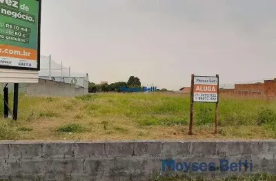 Terreno comercial para alugar no jardim novo horizonte, sorocaba  por r$ 12.000