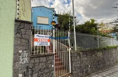 Casa comercial à venda – localização estratégica em sorocaba