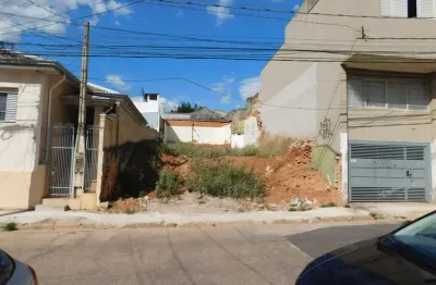 Terreno à venda na Rua Manoel Pereira de Arruda, 409, Bela Vista, Jundiaí