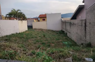 Terreno à venda na Rua Fábio Ricardo Ortiz Finardi, 31, Horto Santo Antonio, Jundiaí