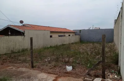 Terreno á venda , plano , bairro do caxambu, jundiaí