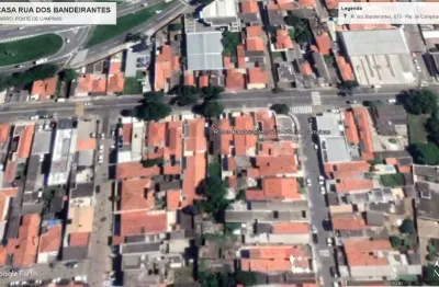 Terreno à venda na Rua dos Bandeirantes, 673, Ponte de Campinas, Jundiaí
